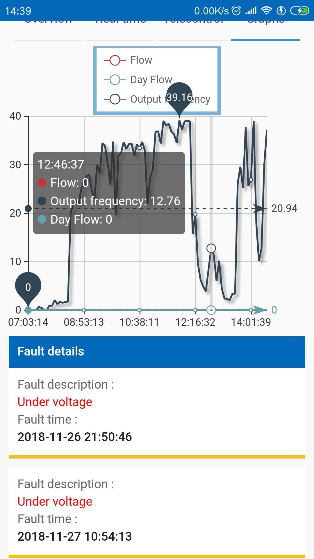1546831927219900.jpg solar pump inverter app (5)