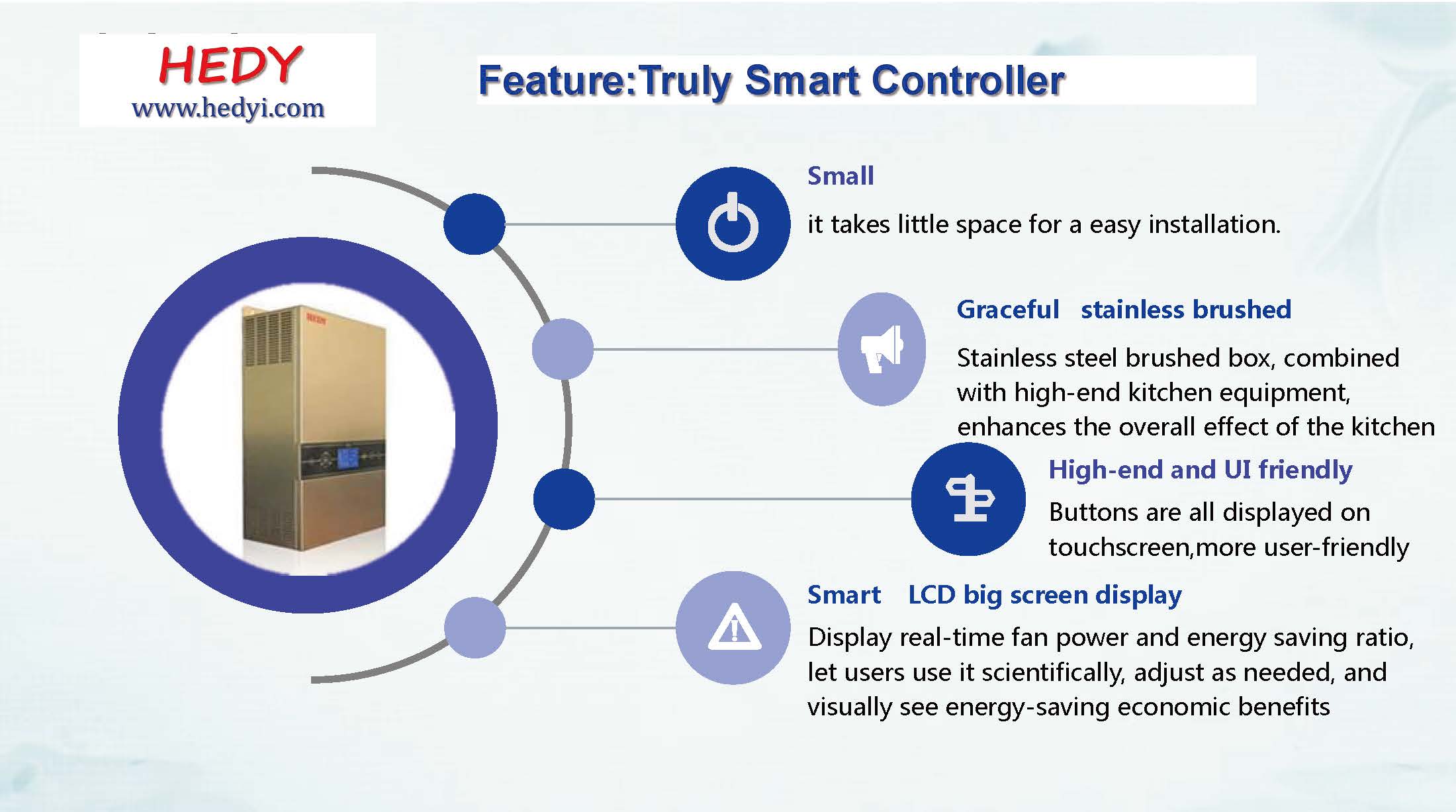 1567058939131692.jpg introduction of truly smart fan controller_页面_15