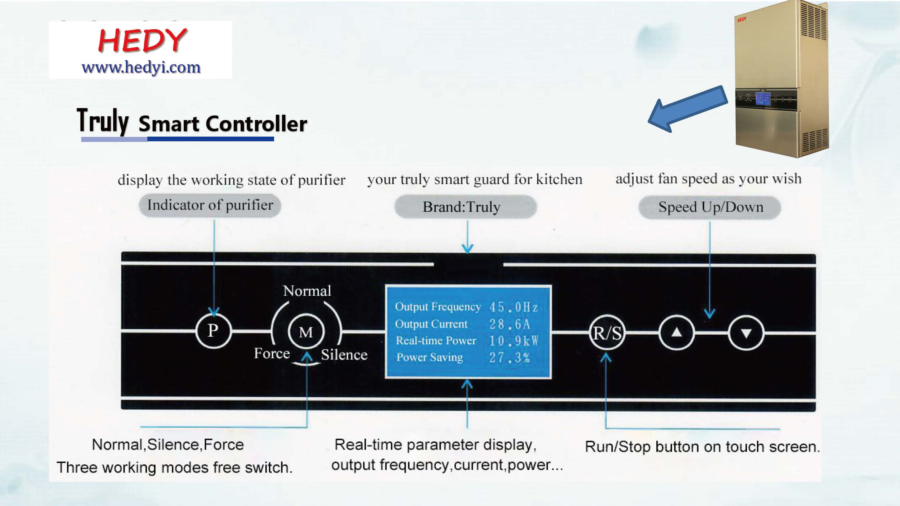 1567058939547733.jpg introduction of truly smart fan controller_页面_14