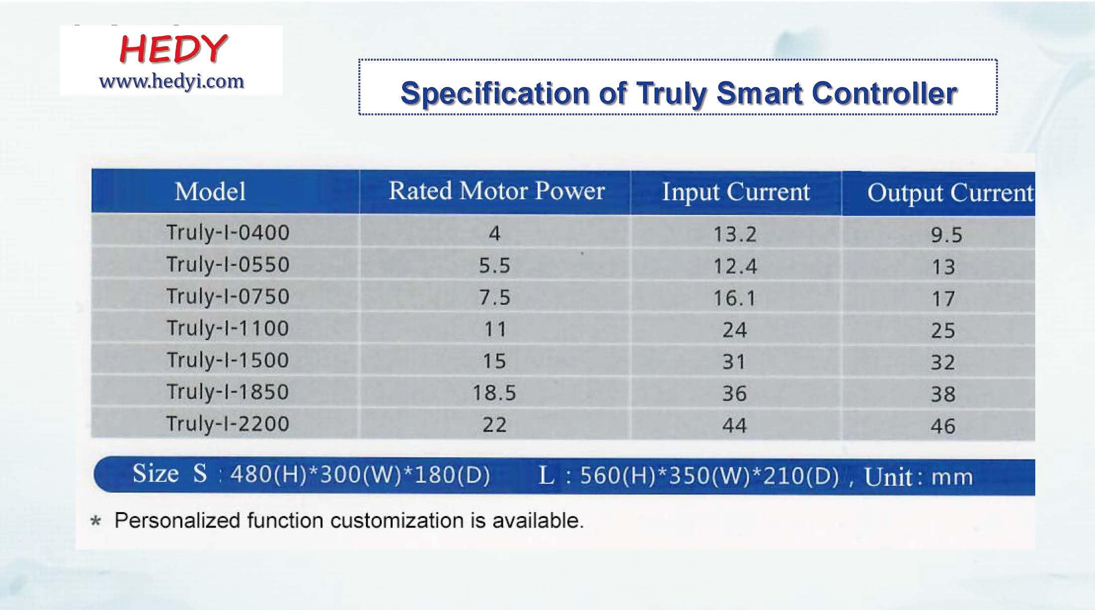 1567058939644863.jpg introduction of truly smart fan controller_页面_19