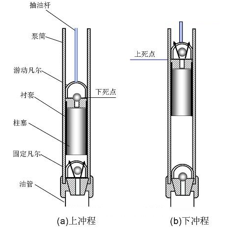 七喜HD700变频器在油田抽油机上的应用2.png