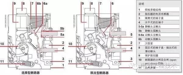 电力工程技术—低压断路器解析9.jpg